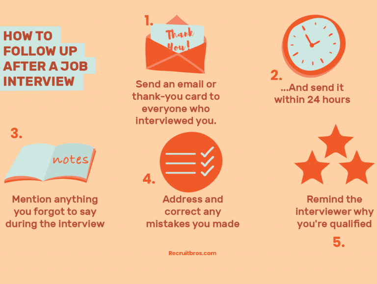 How to follow up after a job interview