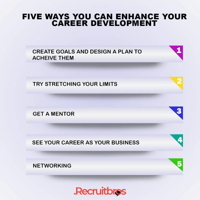 Ways You Can Enhance Your Career Development