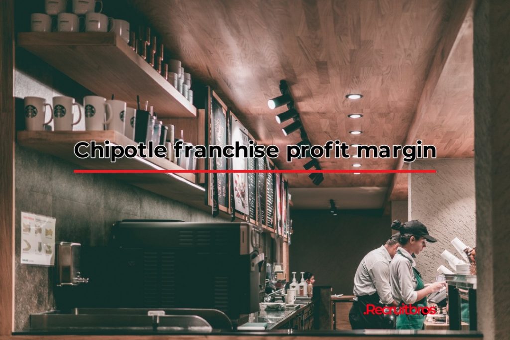 Chipotle Franchise Profit Margin