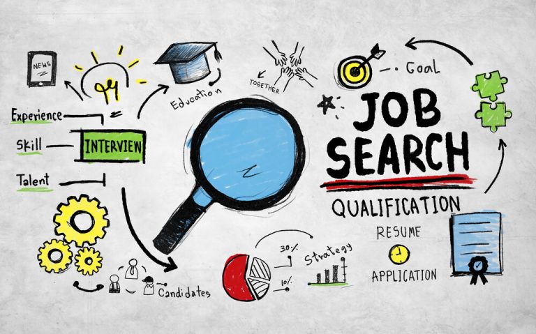 Job hunting