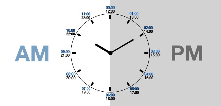 24-hour military system