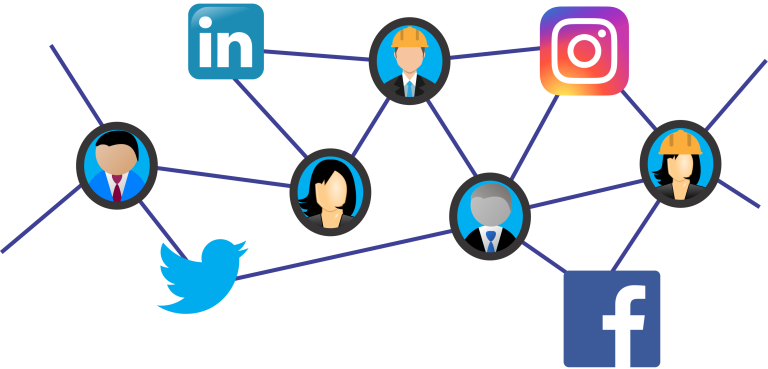 Social Media Sites For Job Searching