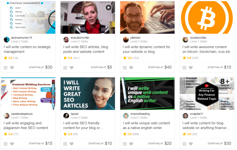 Demanding Skills On Fiverr