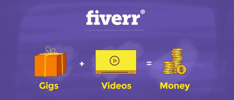 How To Market Your Fiverr Gig