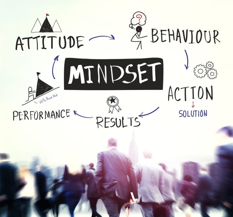 Developing A Competitive Mindset In Business